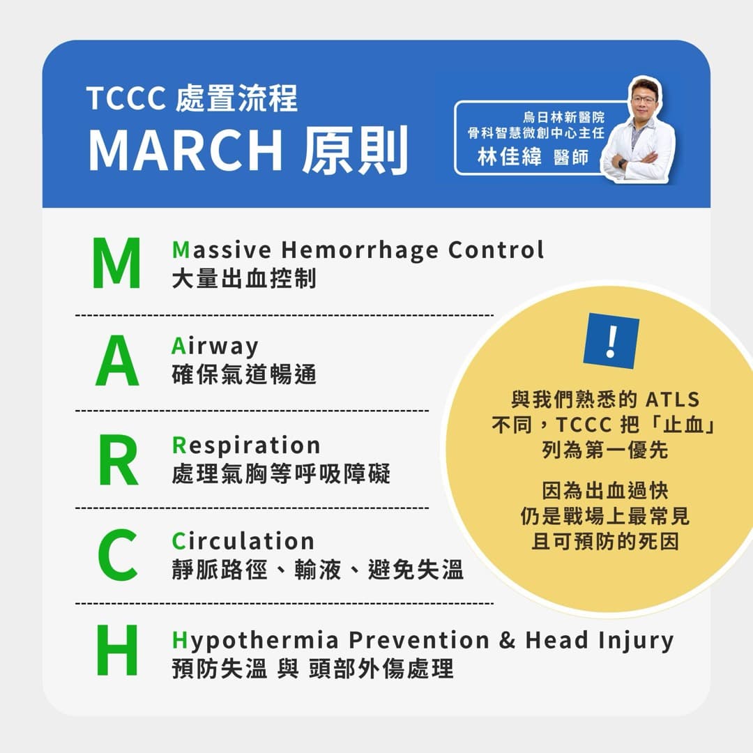 TCCC 戰術戰傷救護——從訓練課程學到的急救標準流程