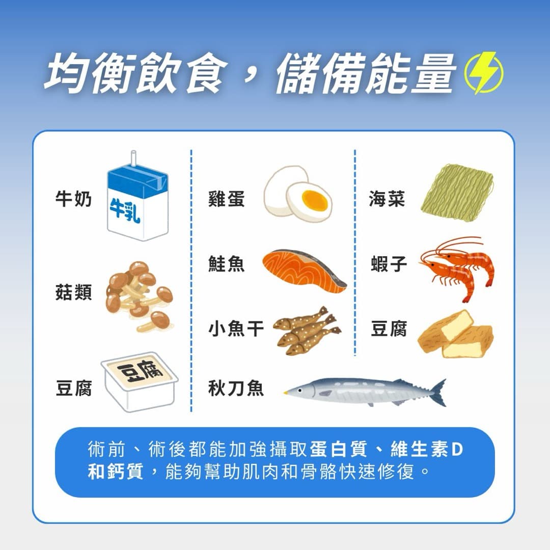 慢性病患換人工關節 — 圖 2/4