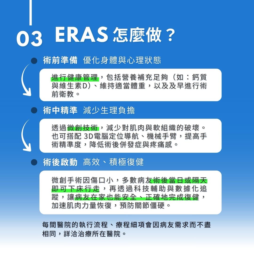 ERAS 快速康復計畫 — 圖 3/4