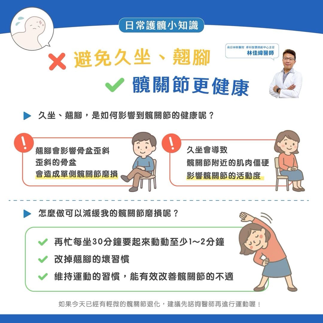 運動保健小叮嚀 — 圖 2/4