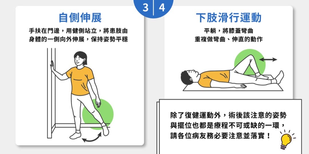 髖關節置換術後復健運動 — 圖 2/2
