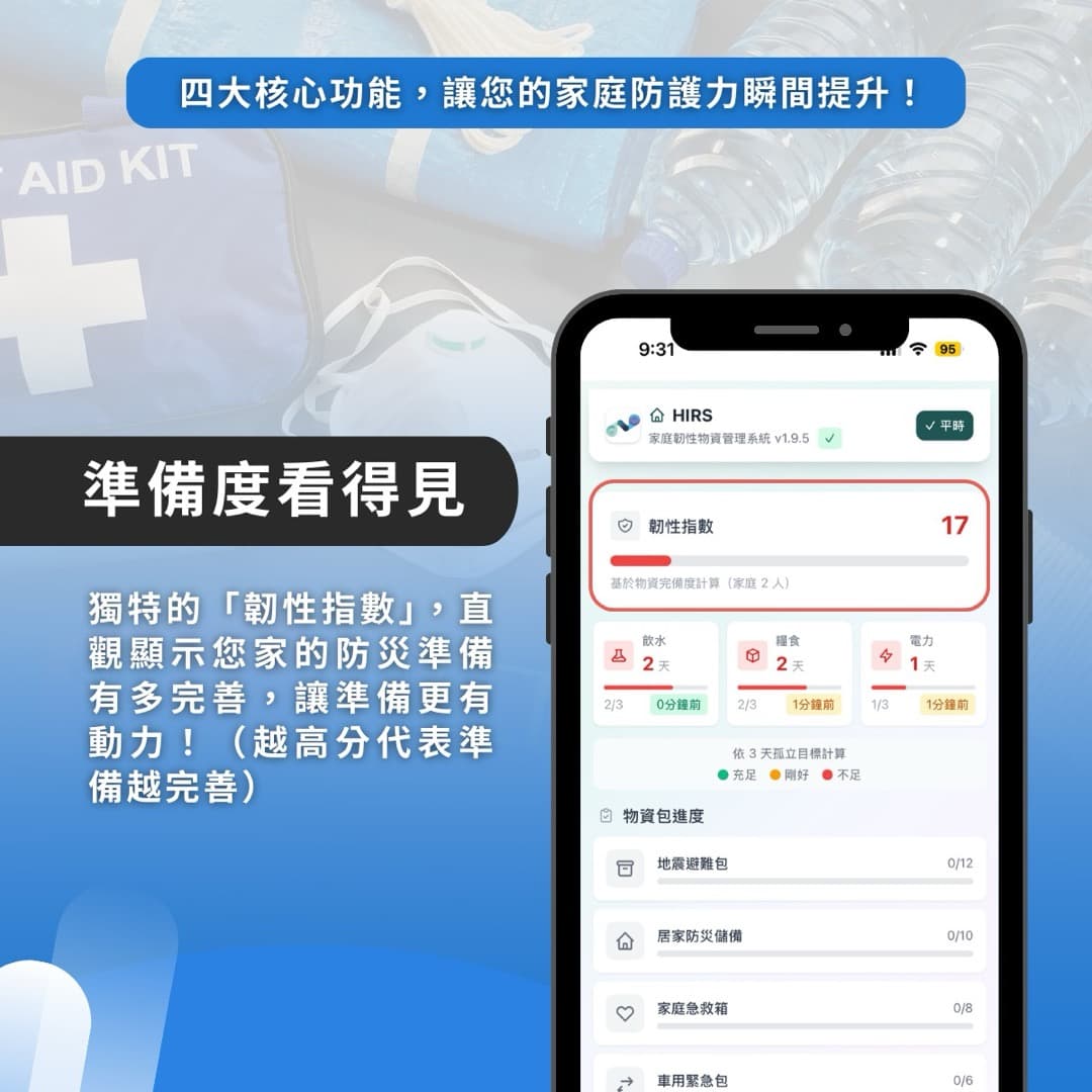 HIRS 個人物資管理系統 — 圖 7/8