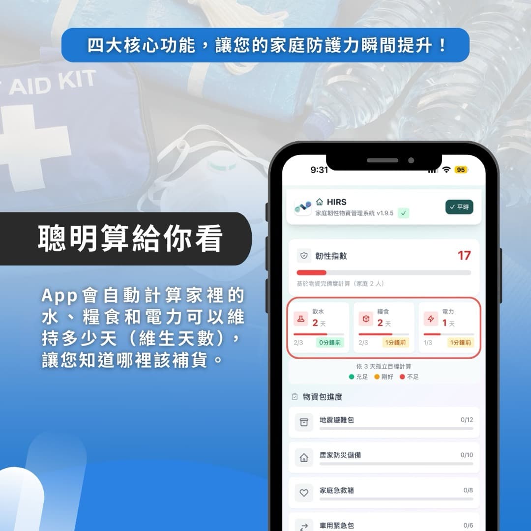 HIRS 個人物資管理系統 — 圖 8/8