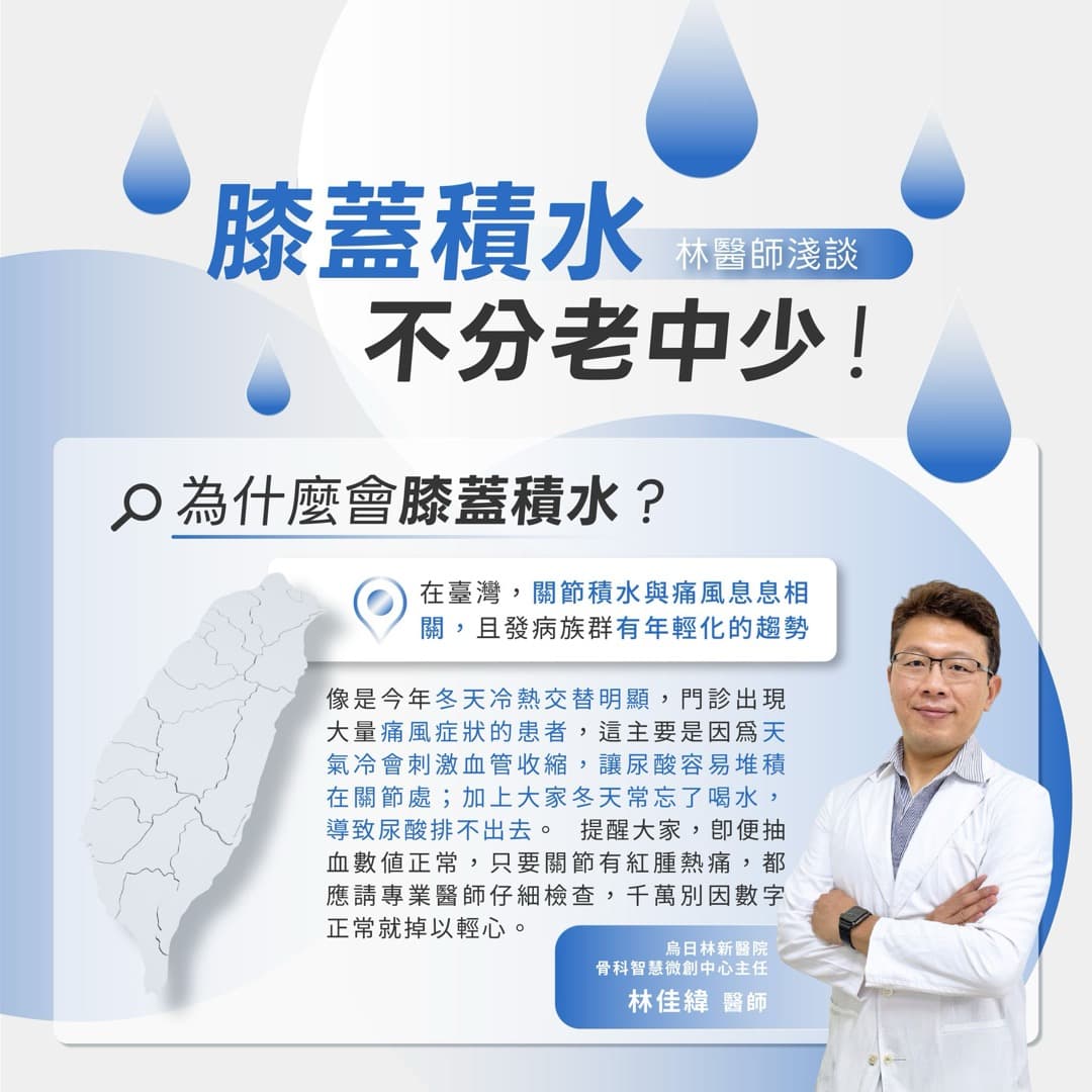 膝蓋積水 — 圖 1/2