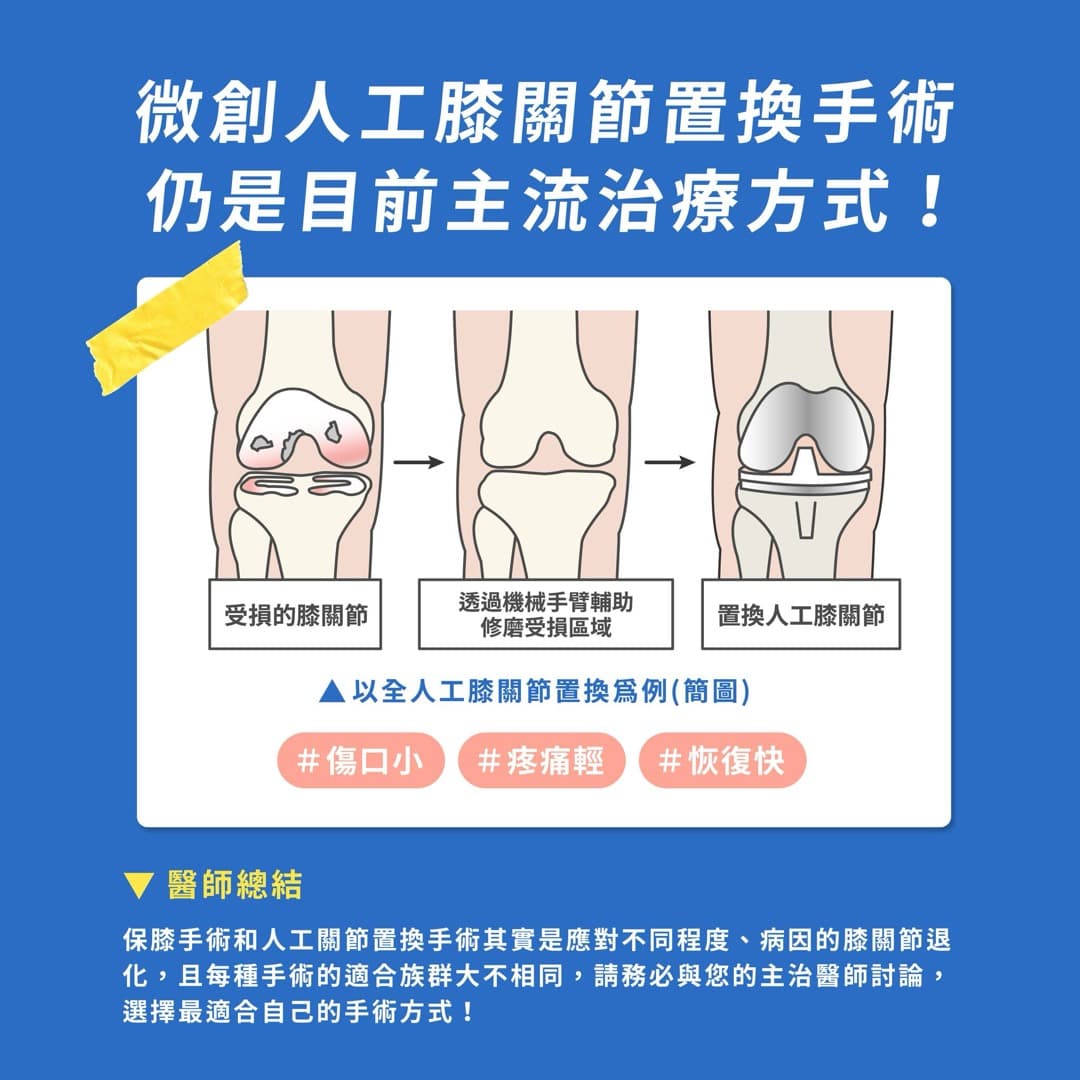 保膝手術 — 圖 5/5