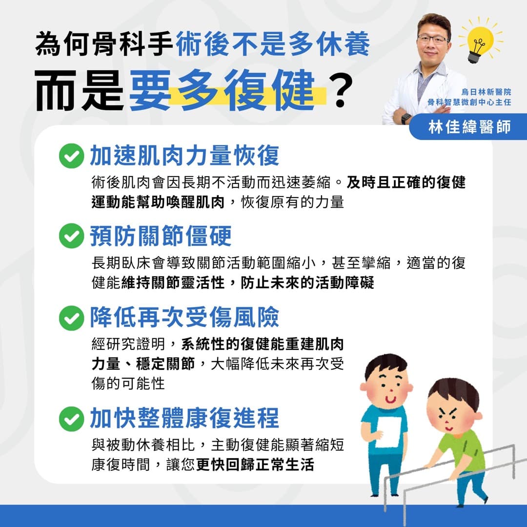 復健科技 — 圖 4/5